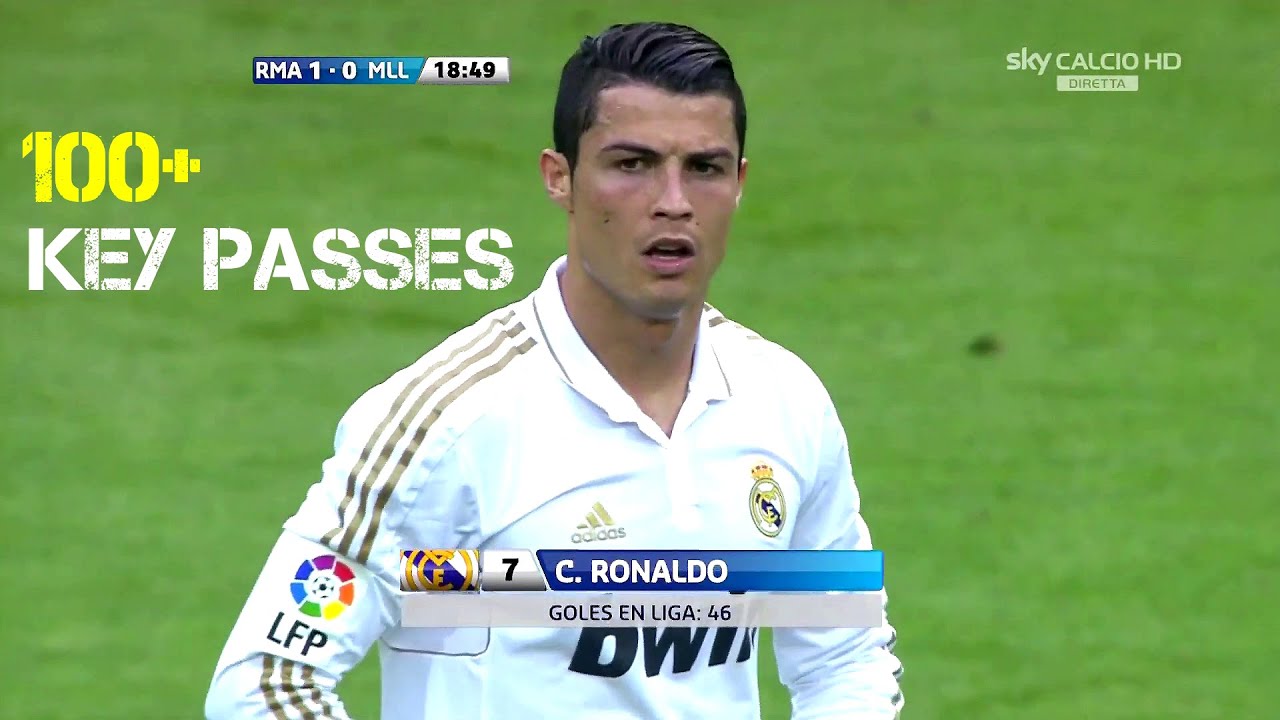 17 Minutes Of Cristiano Ronaldo Creating Chances In 2011/2012