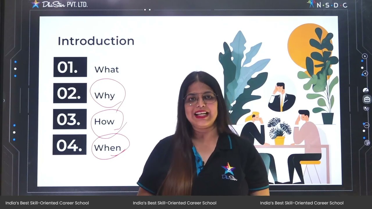 Introduction to Human Resource Management | What is Human Resource Management | #hrm
