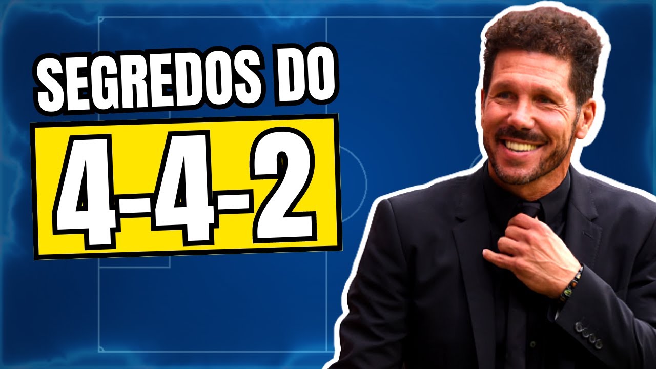 SISTEMA 4 4 2 EXPLICADO | Esquemas Táticos de Futebol