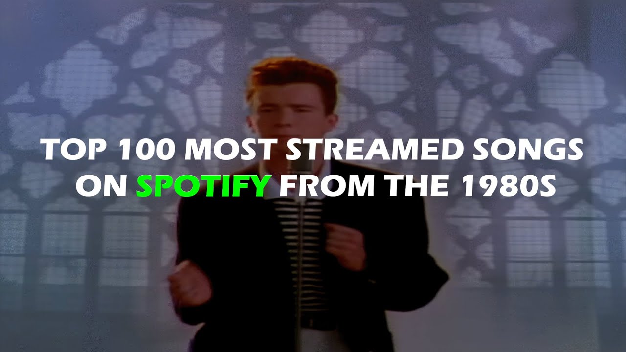Top 100 most streamed 1980s songs on spotify