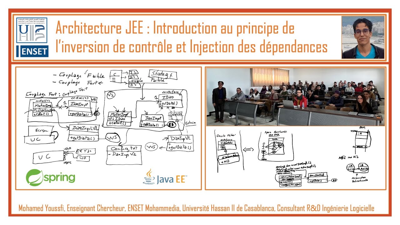 Part 1- JEE   Inversion de contrôle et Injection des dépendance Master IIBDCC ENSET