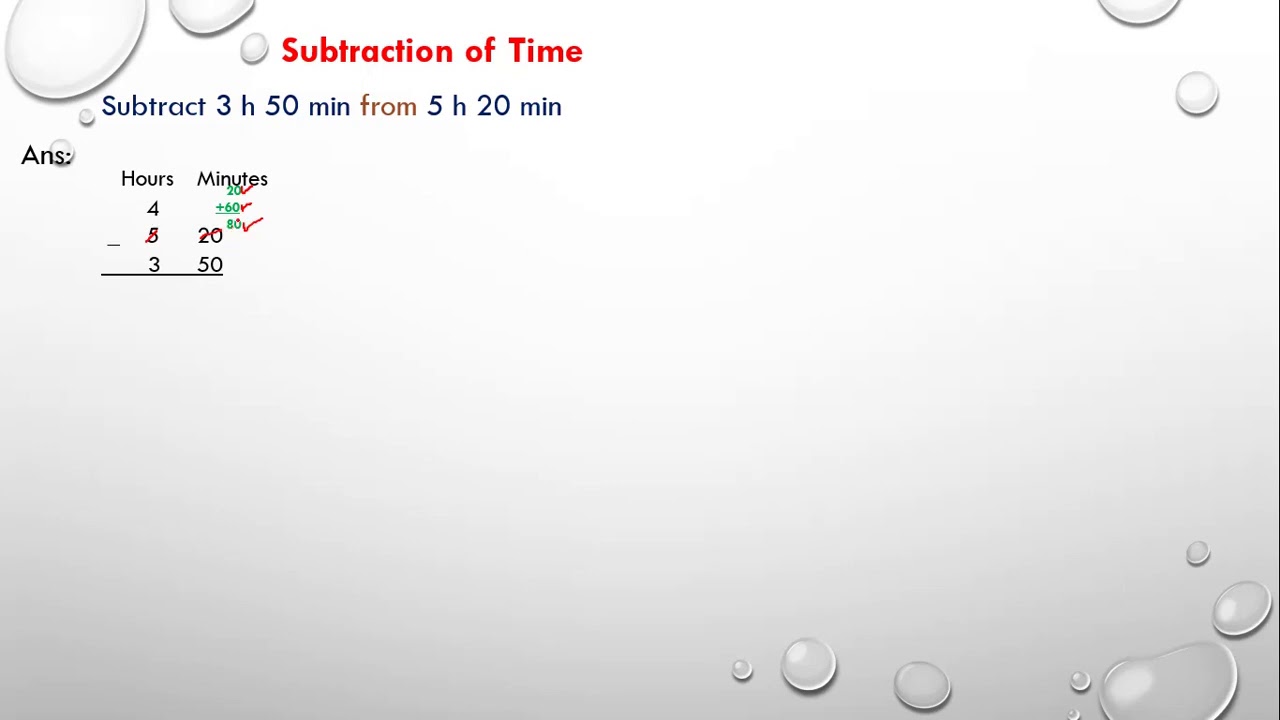 Class 5 subtraction of time