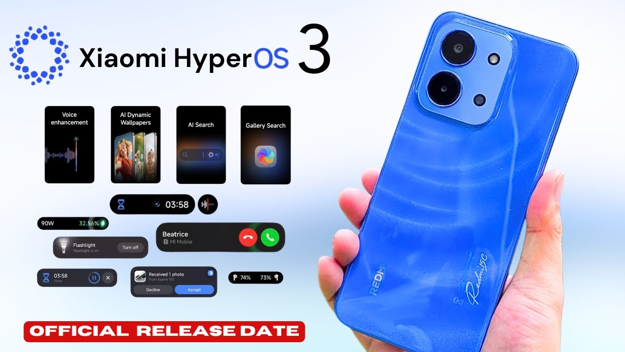 Официальное обновление Hyper OS 3 до Android 16 для Xiaomi Redmi 15C