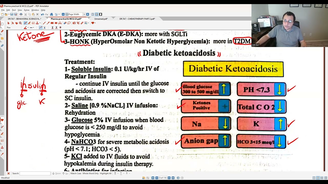 DR TA7: ENDO EMERGENCY PRACTICAL PHARMA (MED SCHOOL NOT USMLE)