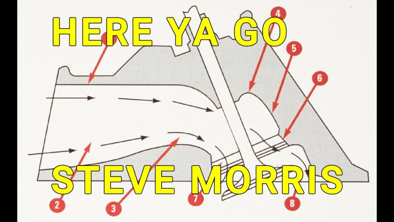 Answering Steve Morris questions about valve speed and Air Movement in a Port