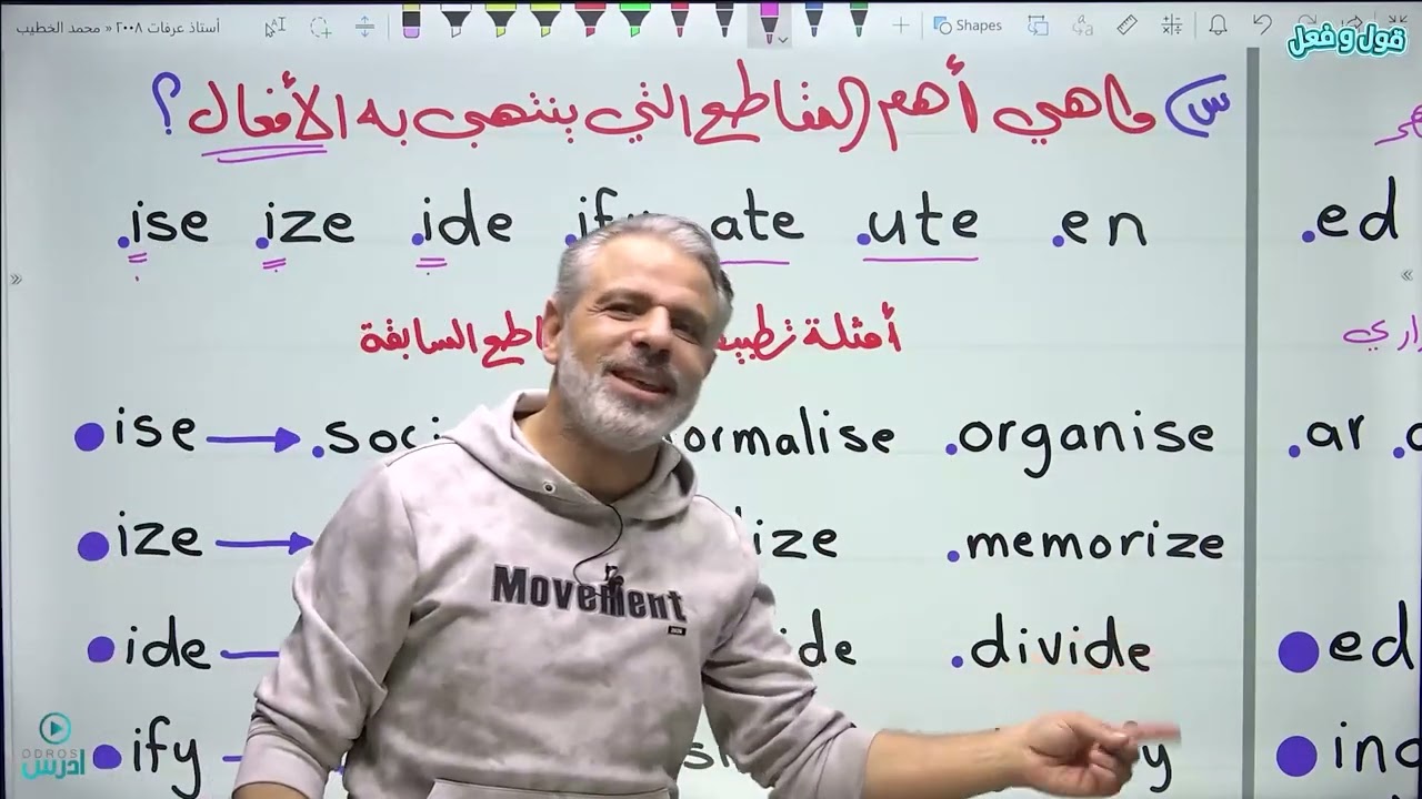 Derivation | أفضل وأسهل شرح لقاعدة الاشتقاق 1  |توجيهي 2008 اللغة الإنجليزية | أ.عرفات القزعة