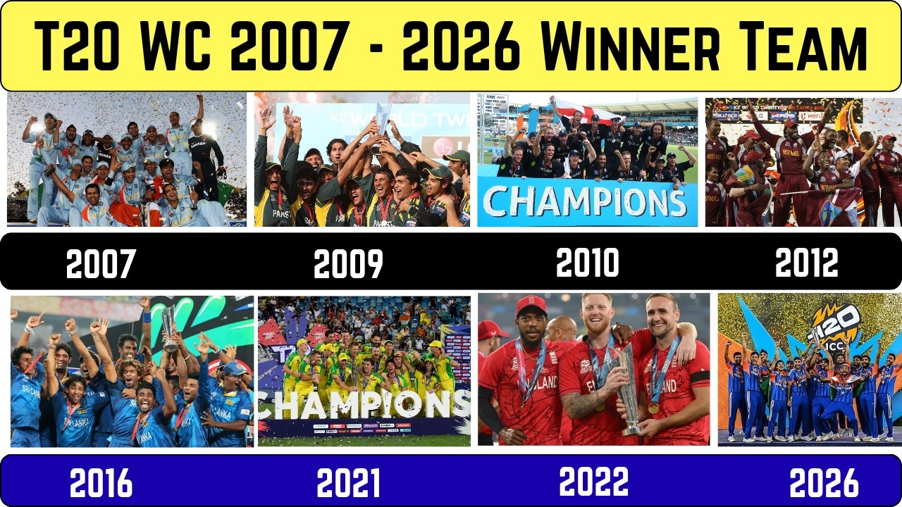 জানুন: T20 World Cup 2007 থেকে 2026 পর্যন্ত সব জয়ী টিম। 2007 - 2026 All World Cup Winner Team List🏆