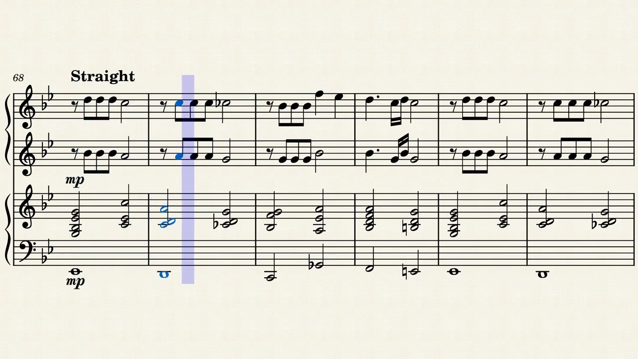 Curry of Pure Water by Kikuo feat. Hatsune Miku for piano duo