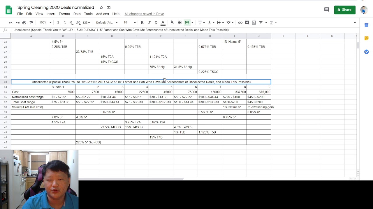Deadpool's Spring Cleaning Deal Reviews/Analysis (Cavalier and Uncollected) - MCOC
