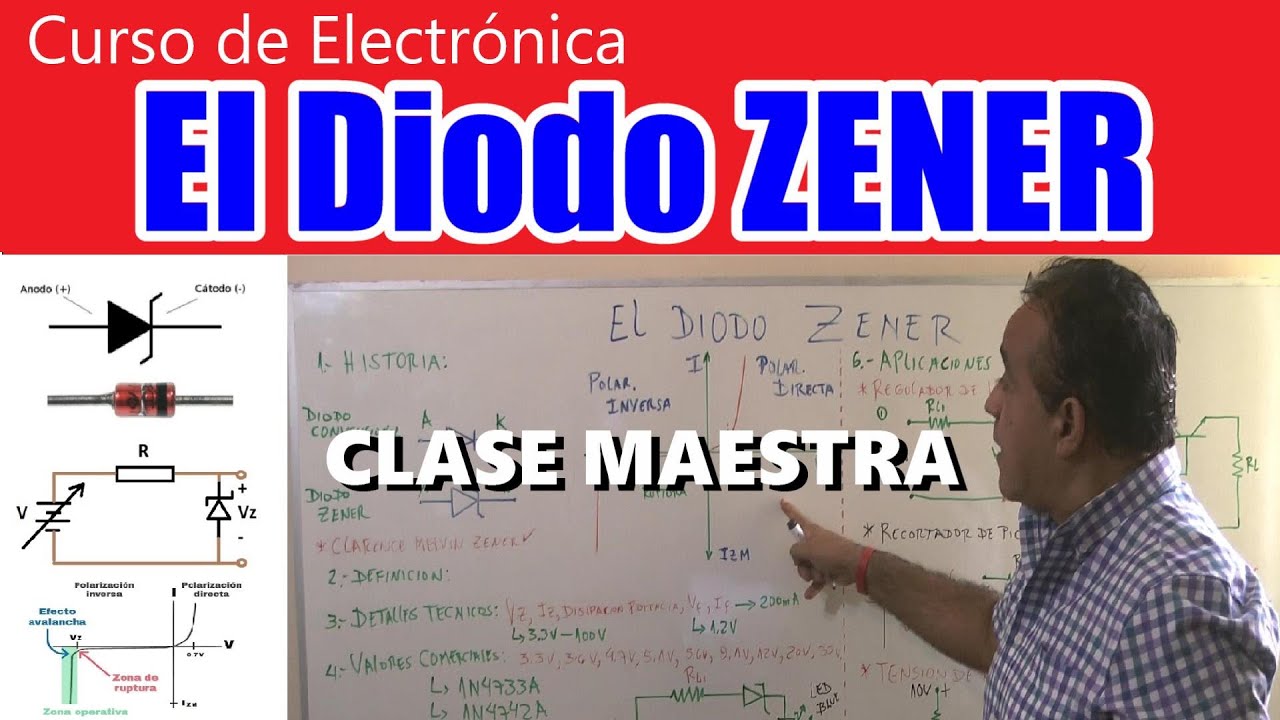 ✅ El DIODO ZENER CLASE MAESTRA | CURSO APRENDAMOS ELECTRONICA JUNTOS CAP 8 PARTE 3.1