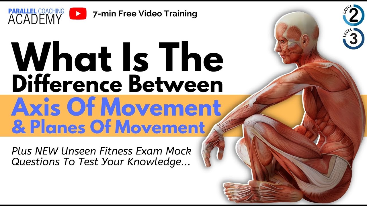 What is the difference between axis of movement and planes of movement?