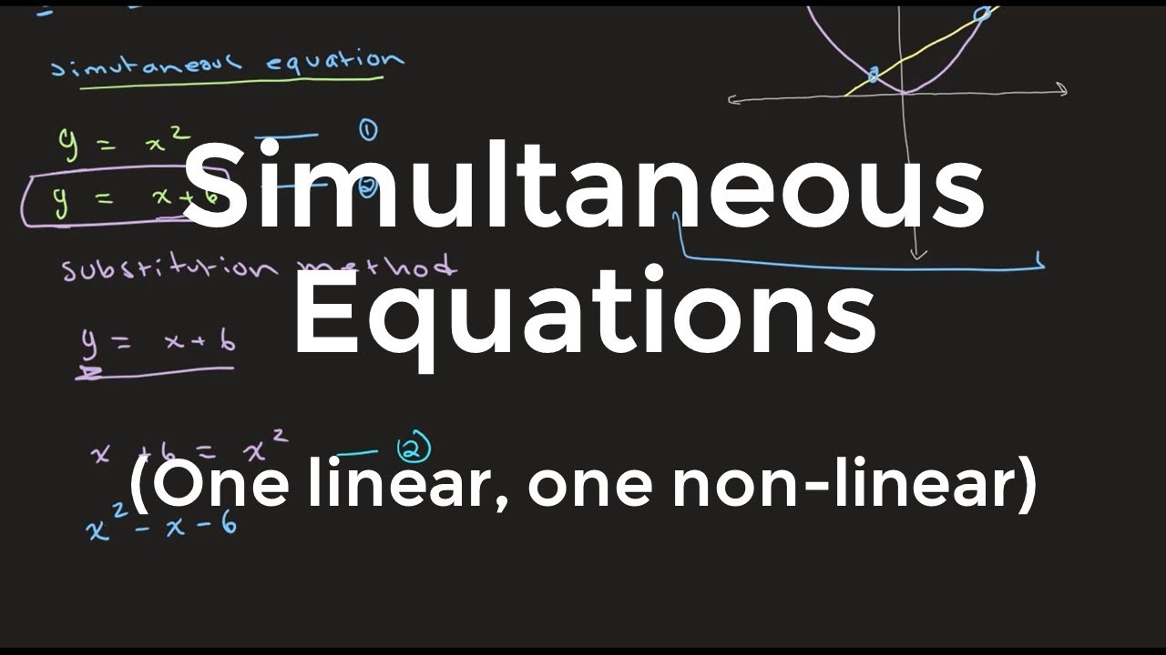 Simultaneous equations | O Level Additional Mathematics