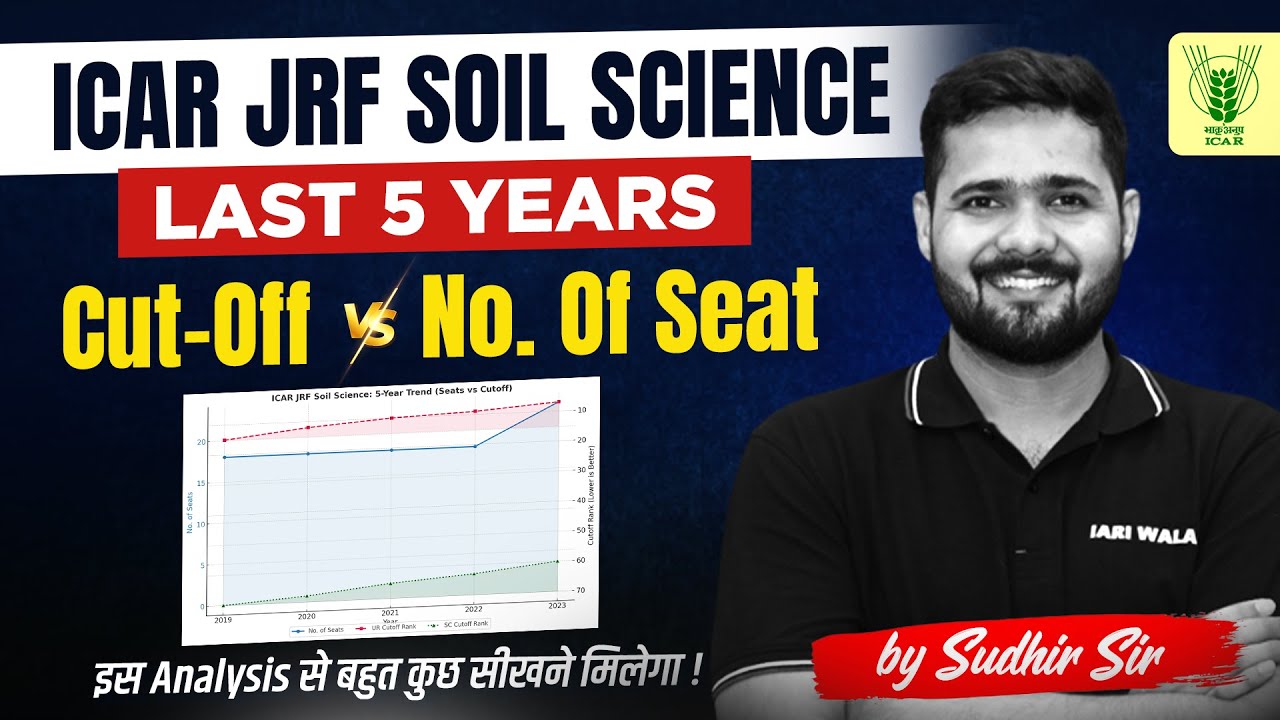 ICAR JRF 2025 | Soil Science Cutoff | Safe Score ? 