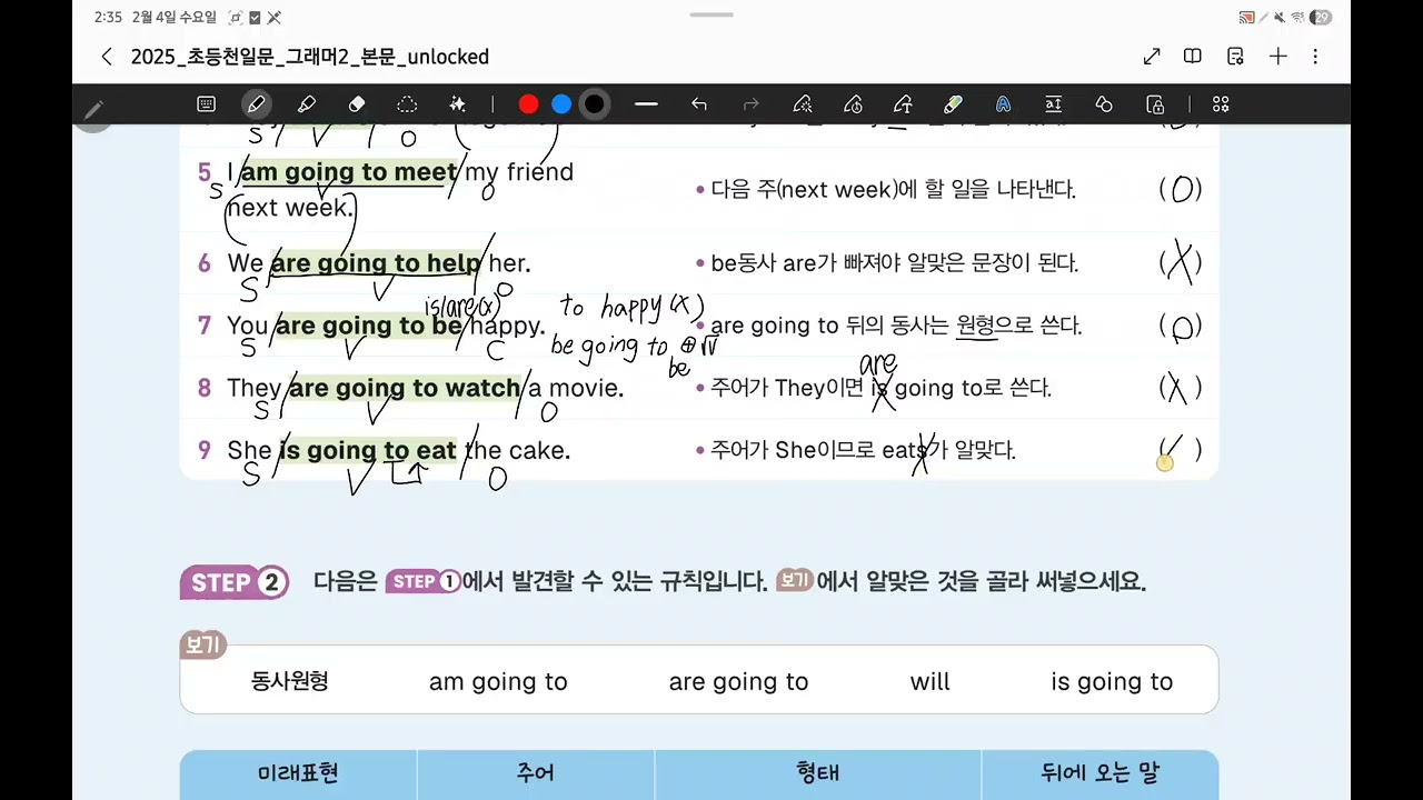Unit 9. 미래를 나타내는 표현