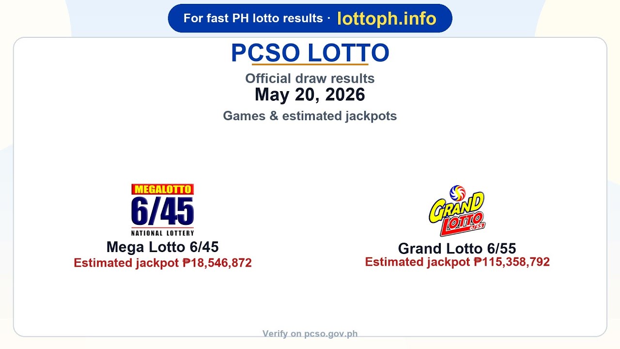 🔴 PCSO Mega Lotto 6/45 &middot; Grand Lotto 6/55 Winning Numbers &ndash; May 20, 2026 | Jackpot ₱18.5M + ₱115.4M