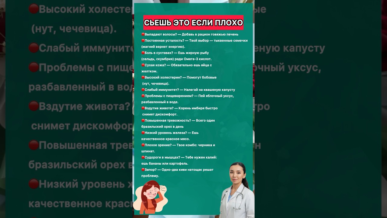 Сьешь это если плохо? #здоровье #холестерин #рекомендации #доктор #рецепты #анемия