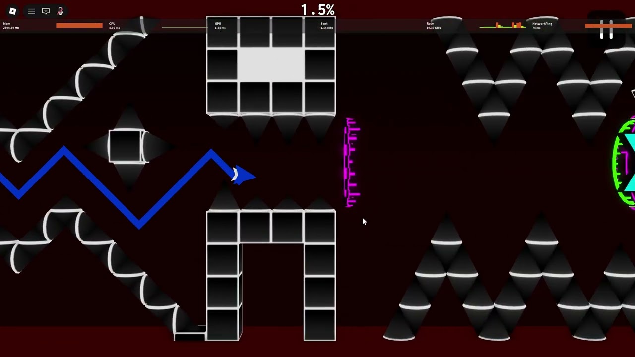 33%-51% Also i will be grinding constiently on this level