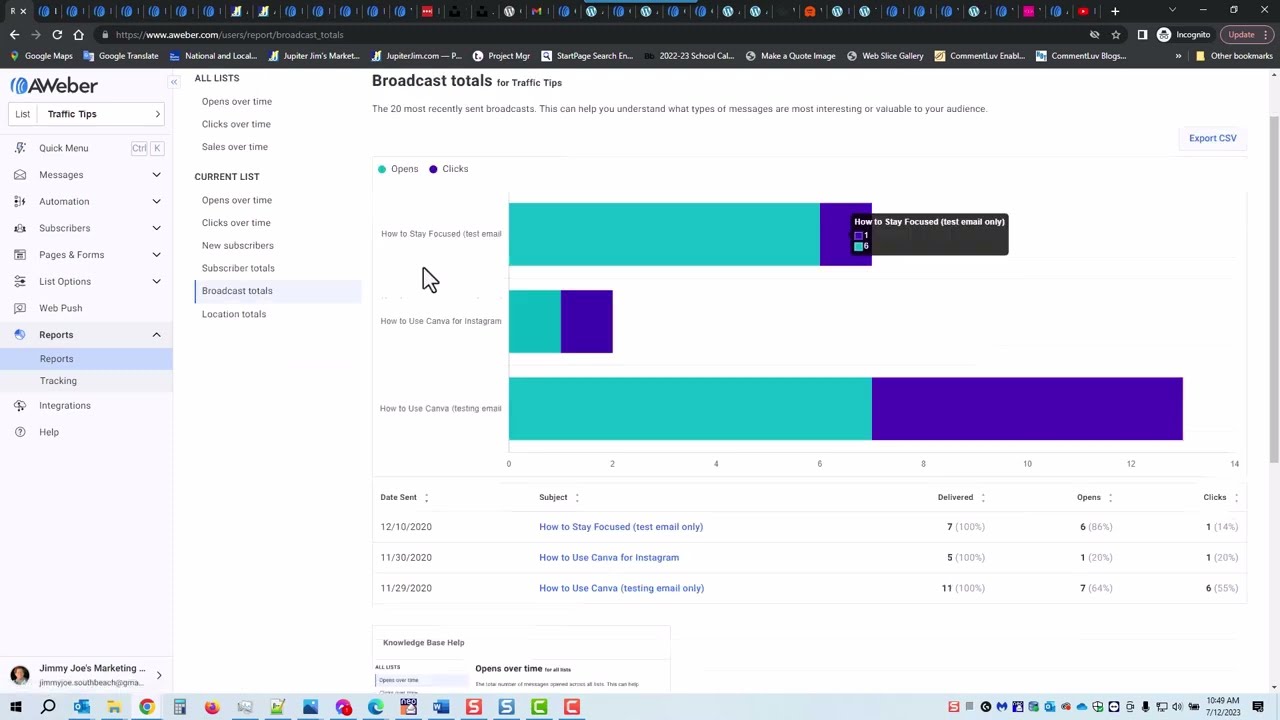 How to Easily Create Reports in Aweber for Effective Email Marketing