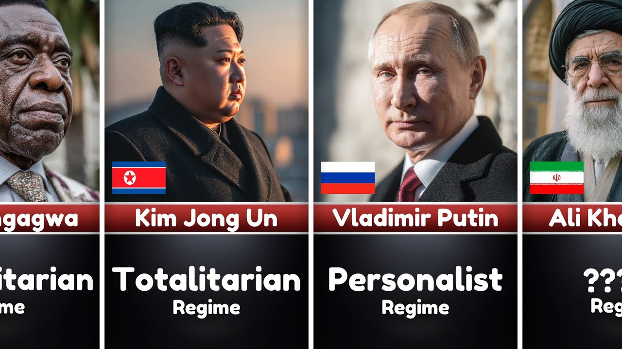 Dictators Who Refuse to Fall | 2025&rsquo;s Last Tyrants