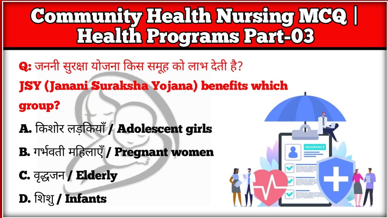 Top 10 MCQs on Health Programs | Community Health Part-03 | NORCET, ESIC, RRB, CHO, BSc Nursing