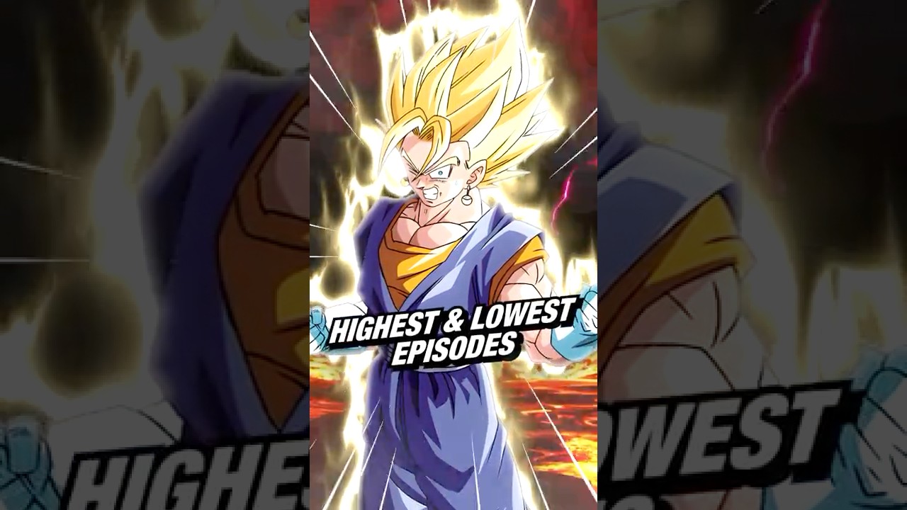 САМЫЕ НИЗКИЕ и САМЫЕ ВЫСОКИЕ просмотры эпизодов Dragon Ball Z #dbz #goku #dragonball