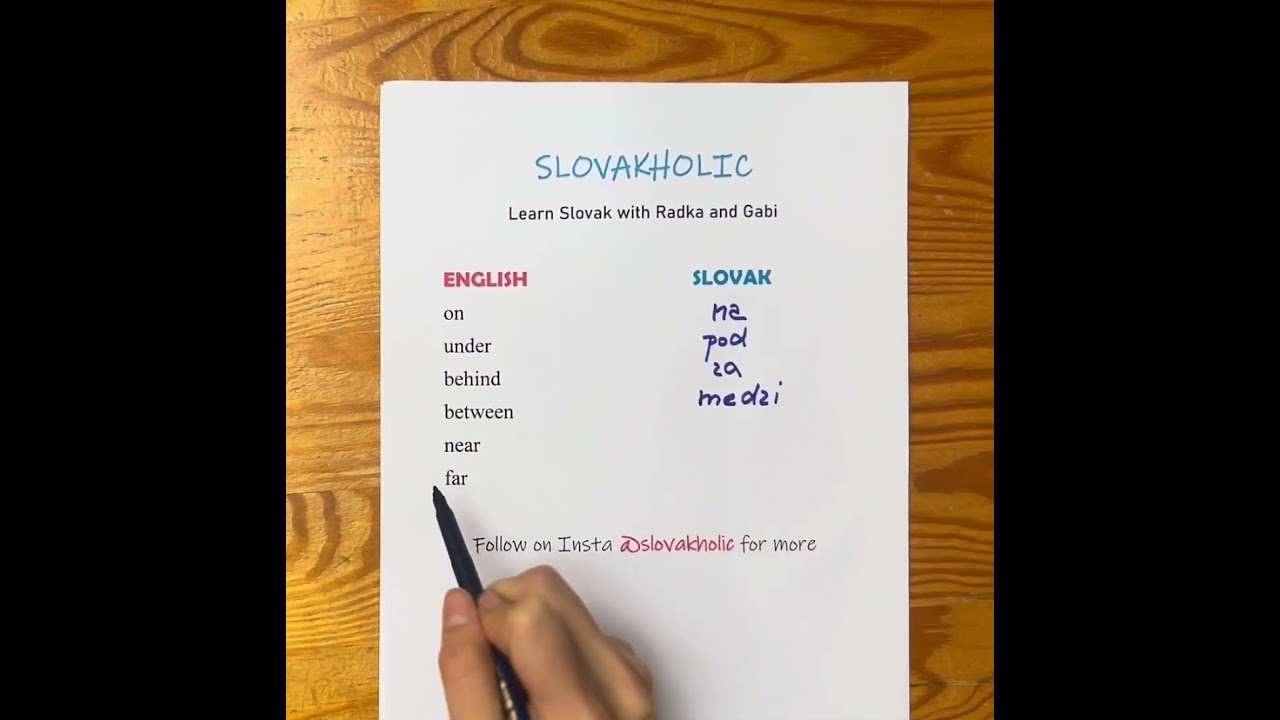 Learn basic slovak 🇸🇰📚