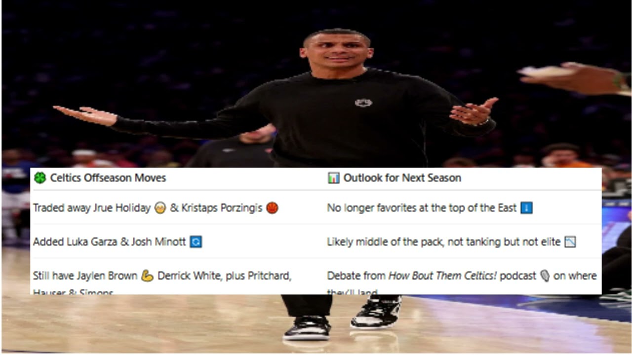 Will Celtics Tank or Reload