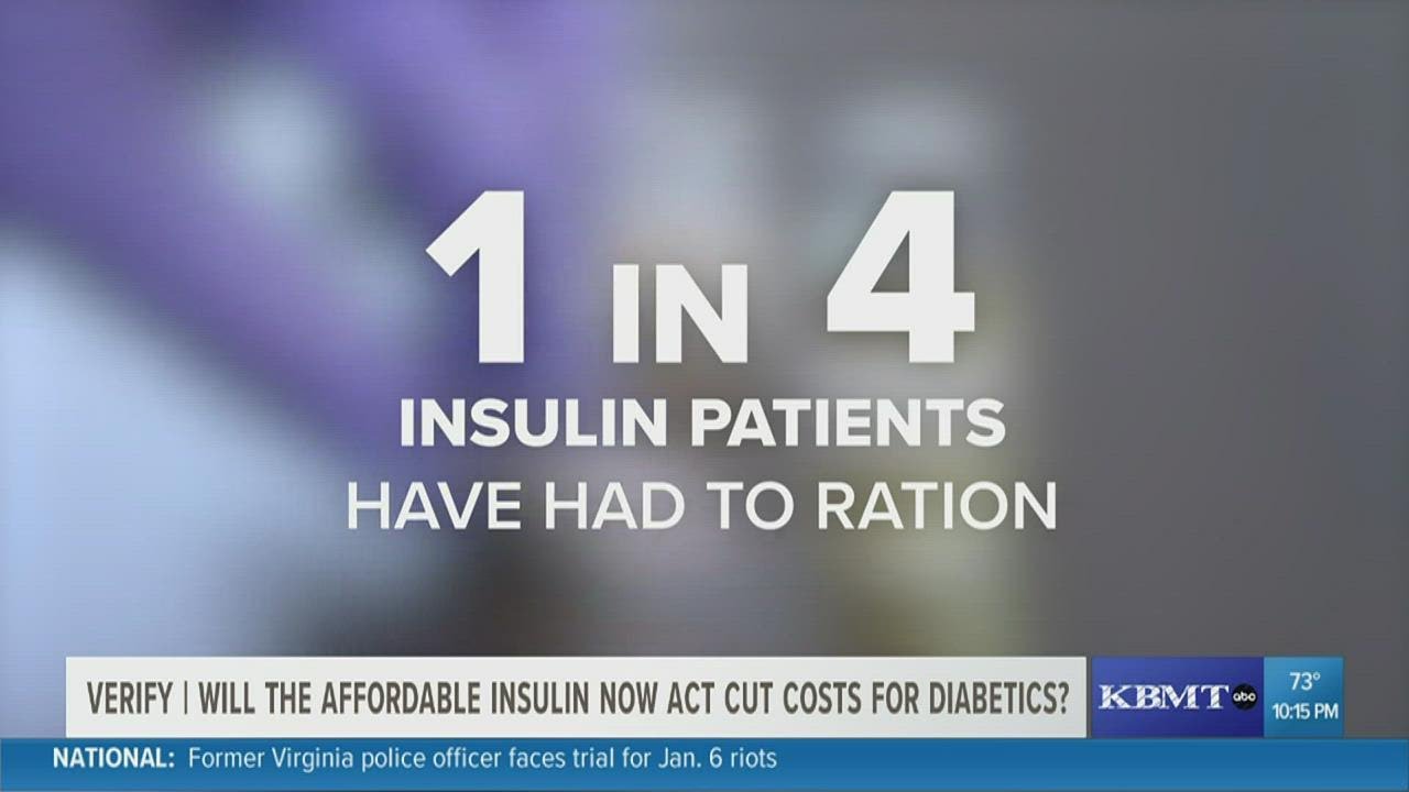 VERIFY: Would the Affordable Insulin Now Act cap the cost of insulin to $35 per month for Americans?