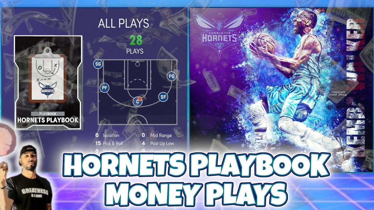 NBA 2K22 Money Plays- Charlotte Hornets Playbook Tutorial