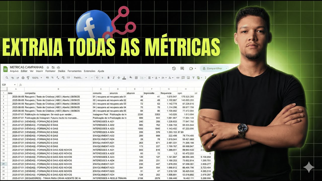Como puxar m&eacute;tricas do Facebook Ads no n8n e mandar pro Google Sheets (Autom&aacute;tico)