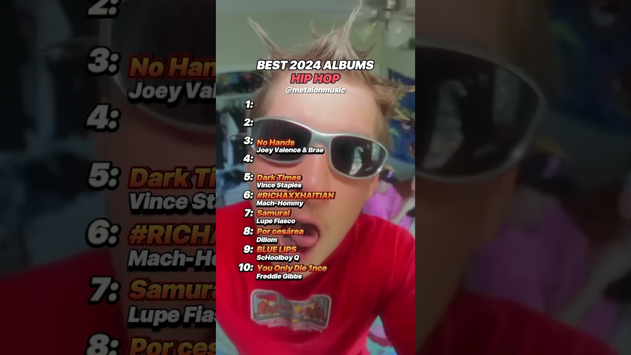 Best Albums 2024 | Hip Hop Edition #hiphop #album #2024