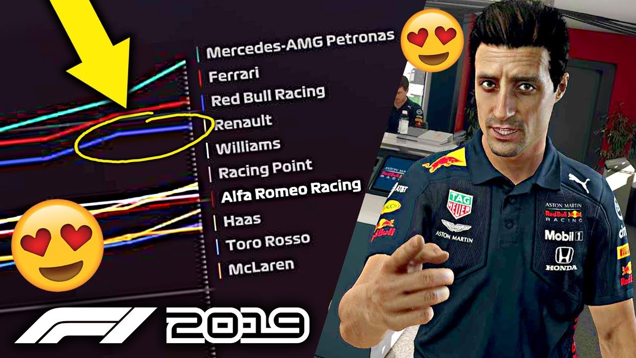 8 THINGS YOU SHOULD DO IN F1 2019 CAREER MODE