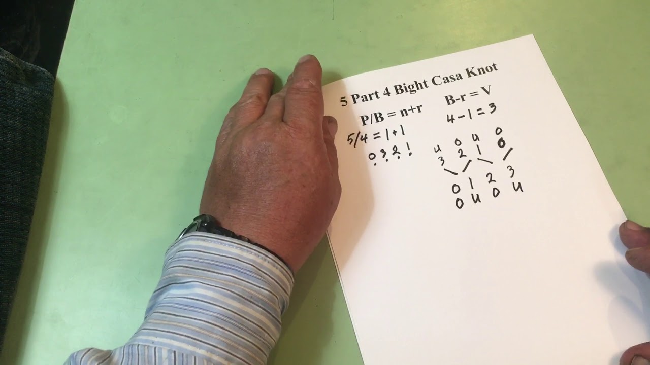 Algorithm-Diagram for a 5 Part 4 Bight Casa Knot video 1