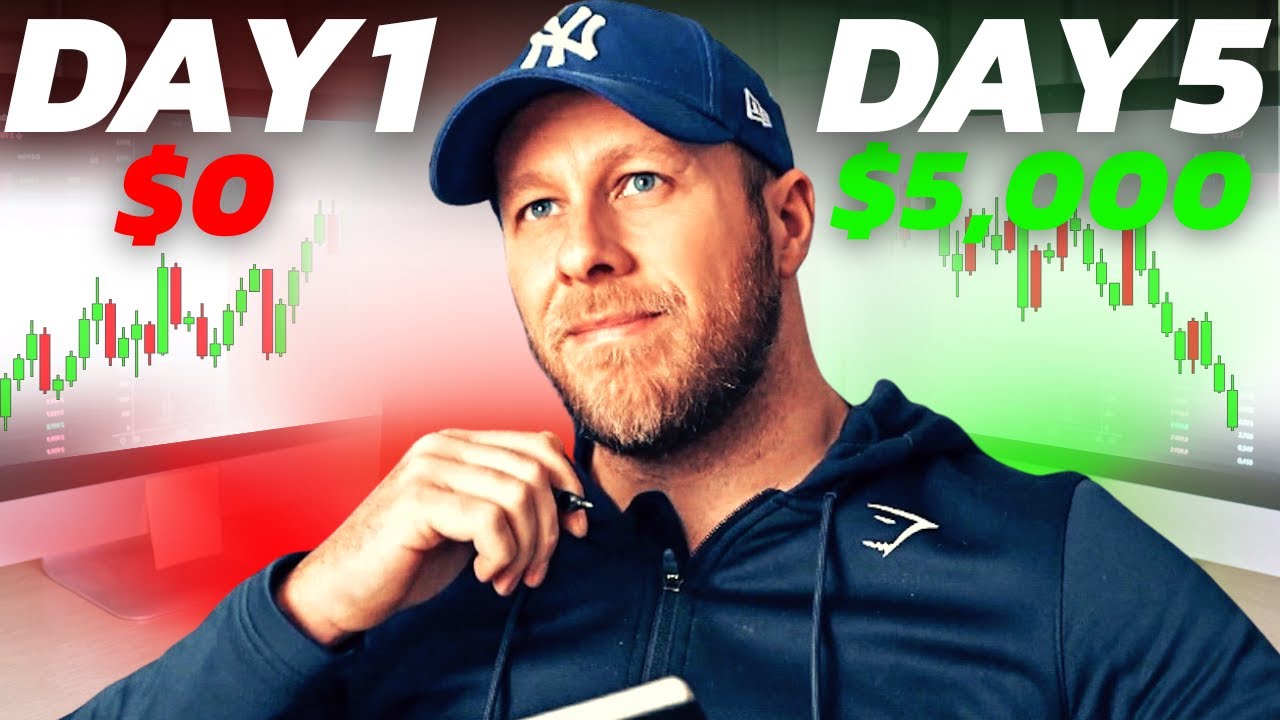 How To REVIEW YOUR TRADING PERFORMANCE Properly