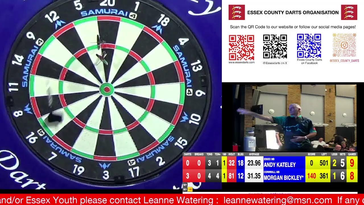 Essex  v Cornwall B matches January/ February  2026