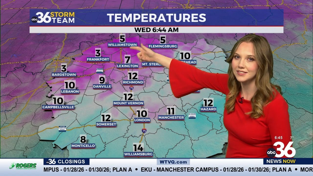 Cold weather continues through the middle of the week