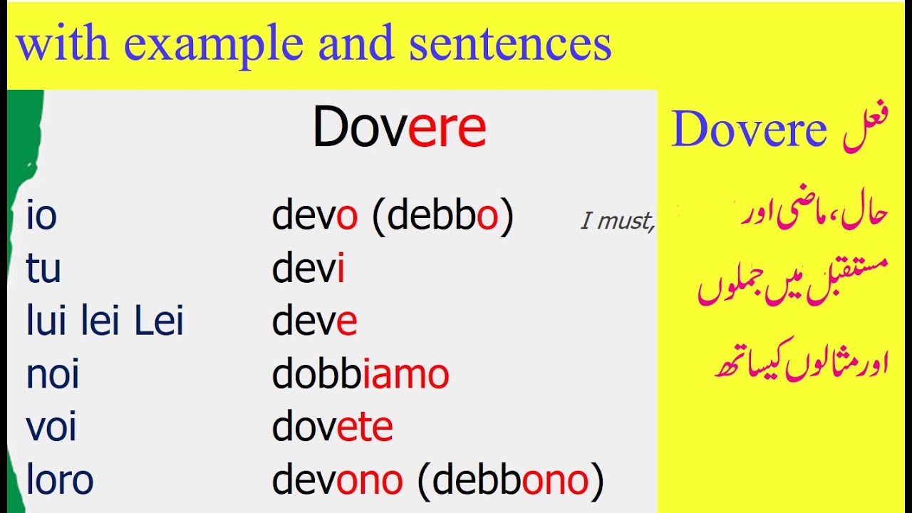 Italian language course in Urdu/Hindi lesson #68 || verb dovere in detail ||