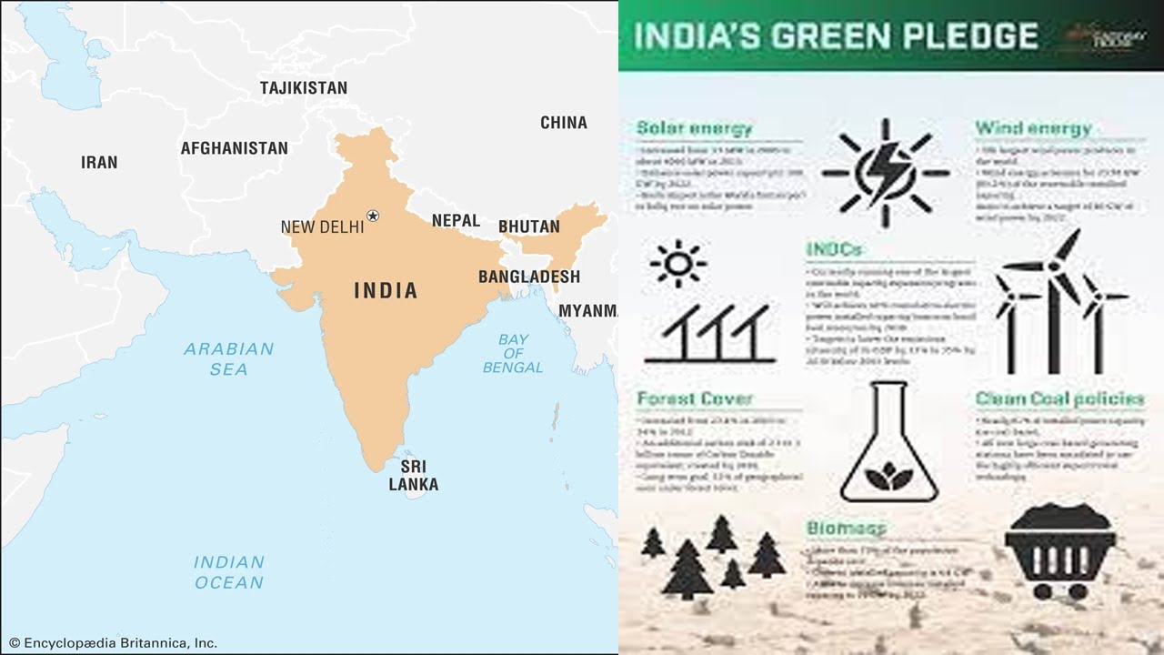 How will India transition towards a green economy by 2030?