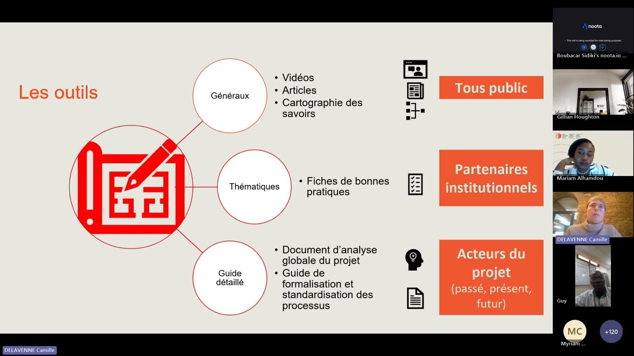 Article 4: Les outils de capitalisation (WOAH Webinar)