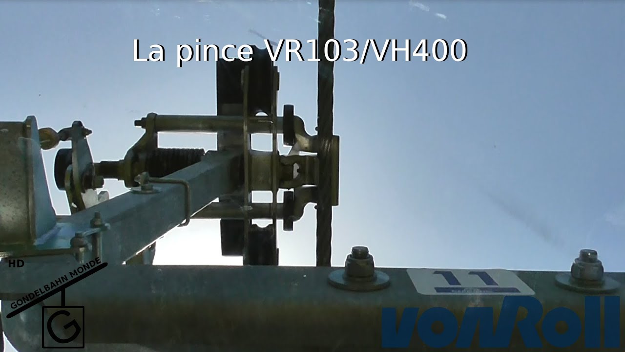 La pince VR103/VH400