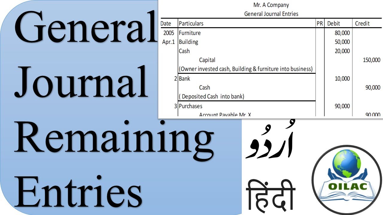 Step by Step, Easy, Simple Journal Entries (Remaining) / Hindi | F5. Financial Accounting