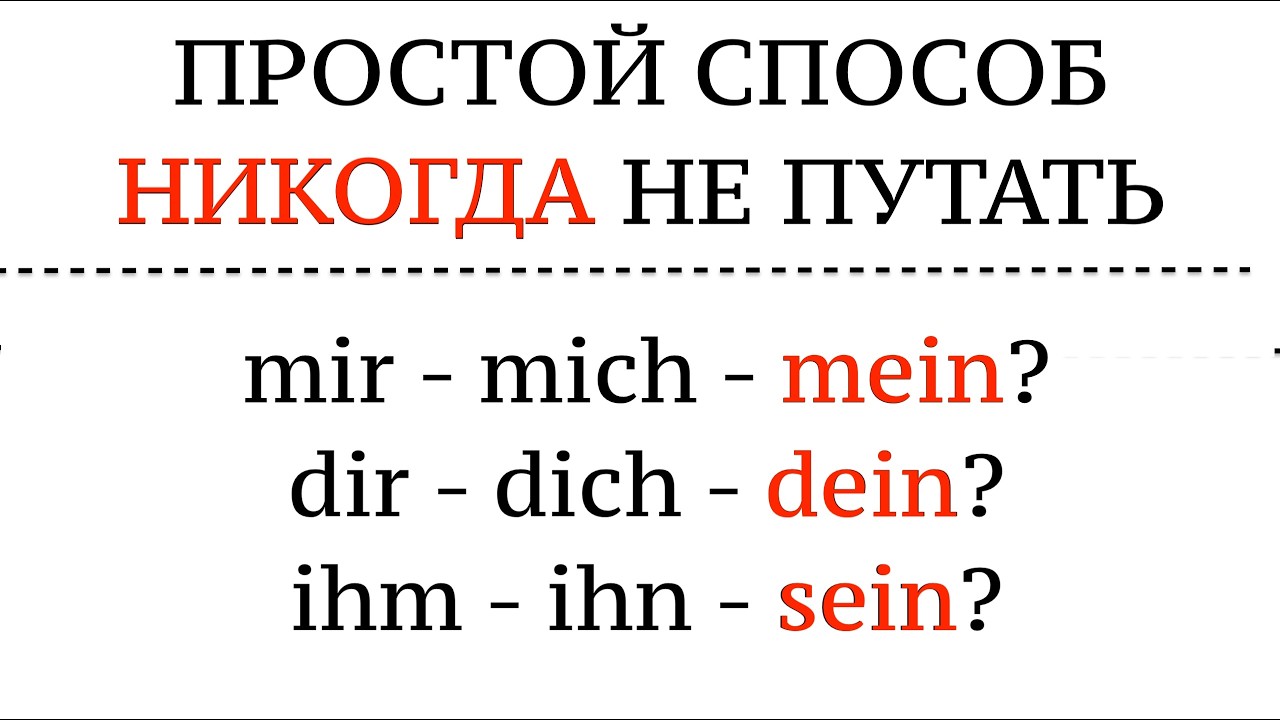 MIR, MICH, MEIN - МЕСТОИМЕНИЯ В НЕМЕЦКОМ ЯЗЫКЕ, личные и притяжательные, DIR, DEIN, IHM, SEIN.