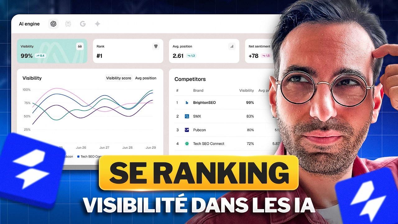 Visibilité IA : Comment SE Ranking va vous aider en 2026 ?