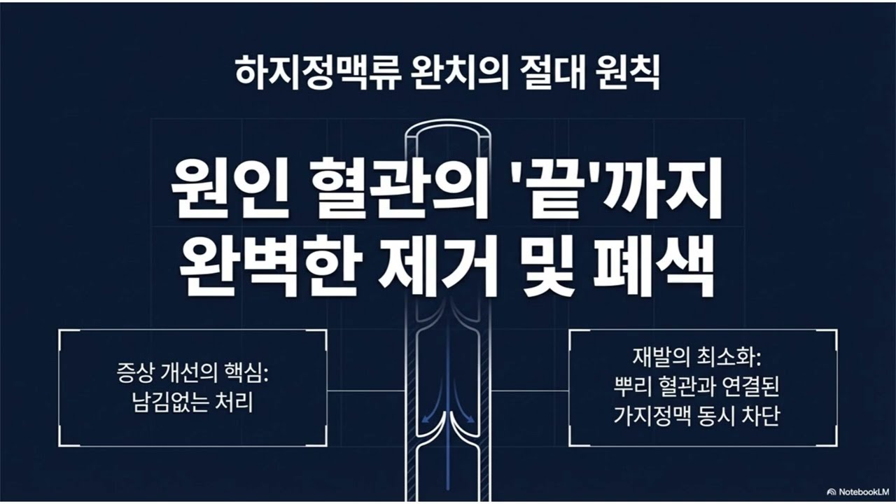 고주파수술 후 재발되는 이유는?