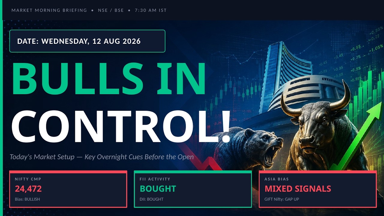 Stock Market Today 12 Aug 2026 | Nifty Opening View + Key Levels