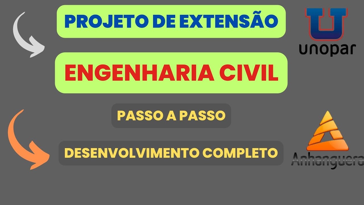 Projeto de Extensão Engenharia Civil - Unopar e Anhanguera - Passo a Passo Desenvolvimento Completo.