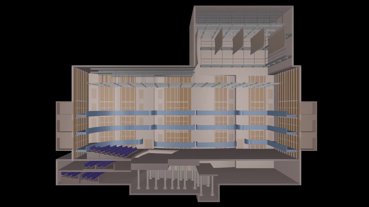 Animation Grosse Bühne Neues Theater Luzern / Salle Modulable