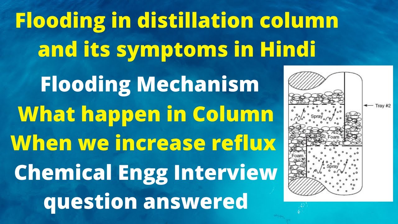 Flooding in distillation Column | Symptoms of flooding | What will happen when we increase reflux