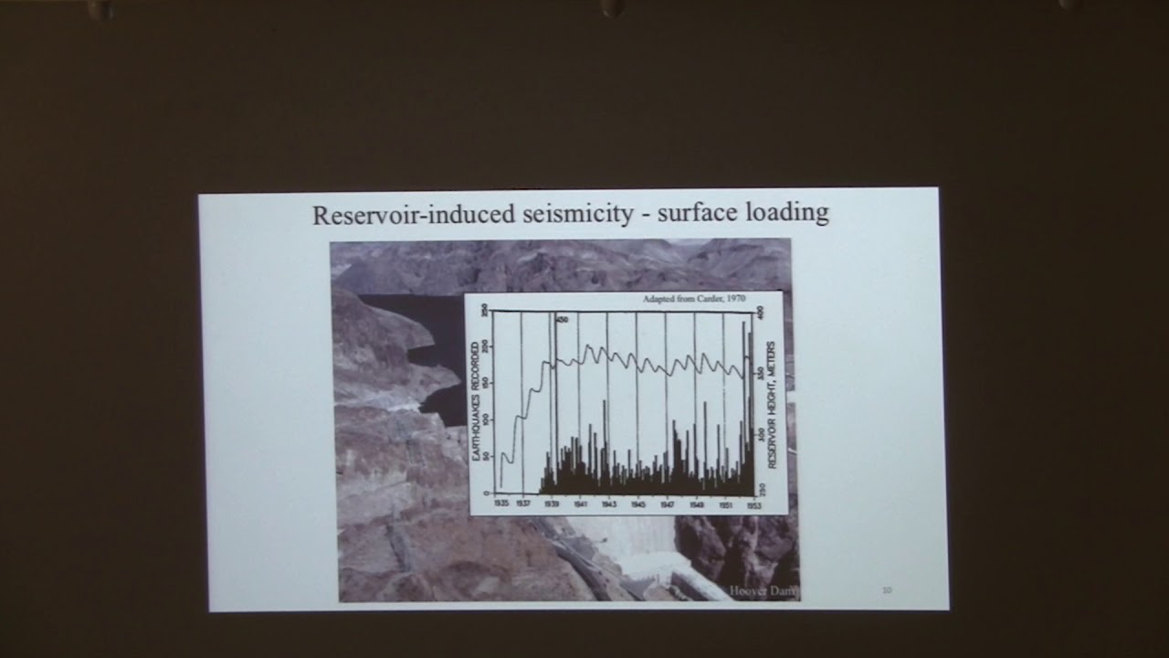 Michael Manga - Interaction between rock deformation and fluid flow (Presentation)
