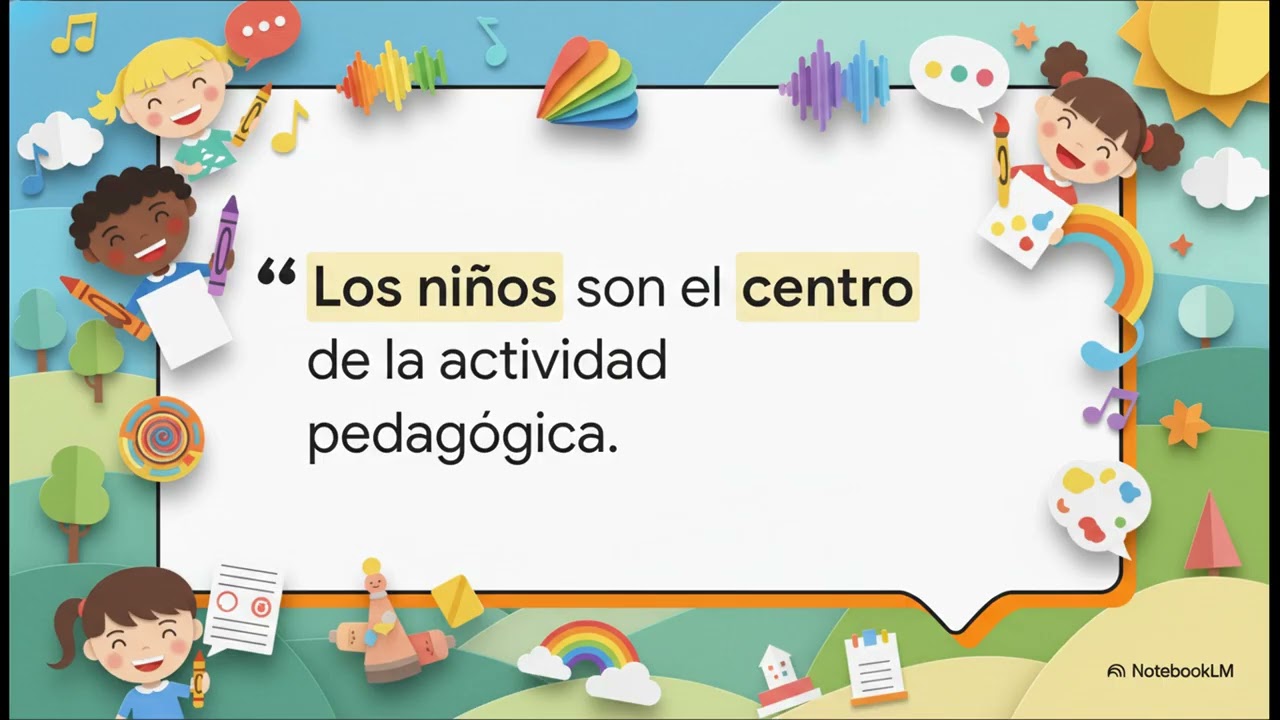 Educación Artística: El Desarrollo de Técnicas Grafo Plásticas